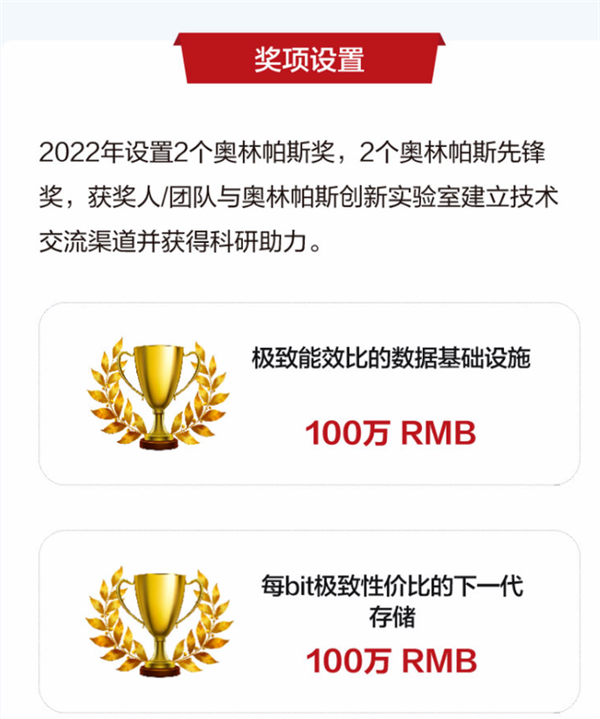100万奖金！华为找新技术：替换机械硬FB体育 FB体育平台盘 自研SSD？(图2)