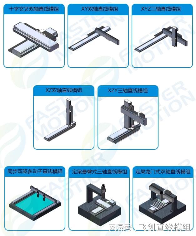 FB体育 FB体育平台高精度多轴直线电机模组运动平台在工业自动化中的应用(图1)