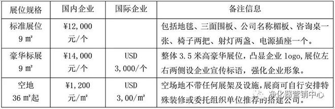 FB体育 FB体育平台行业快讯 2023第19届天津工博会—工业自动化展(图1)