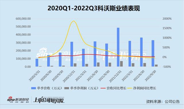 “扫地机四杰”混战｜减速、降温、内卷之后的分岔路FB体育 FB体育平台(图2)
