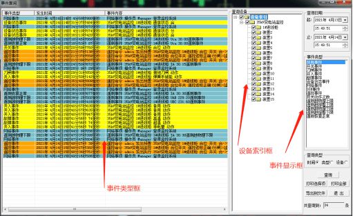FB体育 FB体育平台电力综合自动化系统在煤矿供电系统中的关键作用-安科瑞(图3)