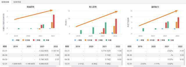 半导体关键FB体育 FB体育平台设备 梳理(图7)