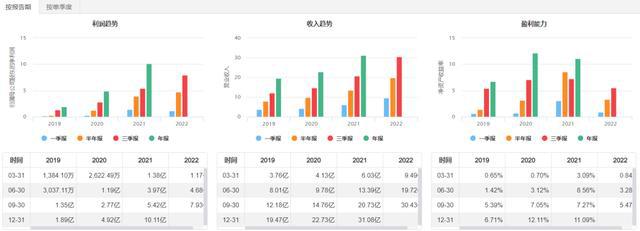 半导体关键FB体育 FB体育平台设备 梳理(图4)
