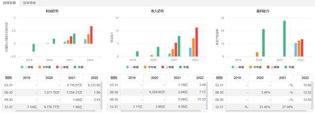 半导体关键FB体育 FB体育平台设备 梳理(图11)
