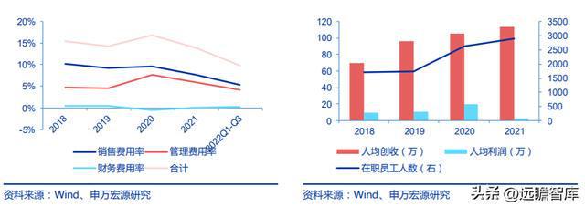 FB体育 FB体育平台十五年耕耘自动化拓斯达：产业升级设备受益自主可控机床崛起(图8)