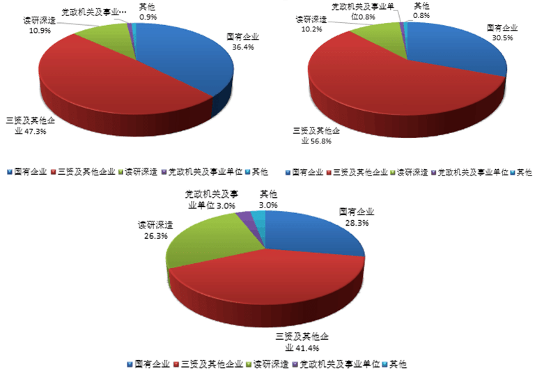 专业介绍自动化专业FB体育 FB体育平台(图5)