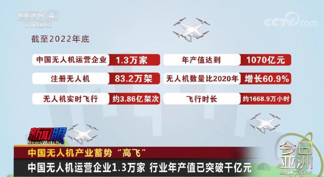 FB体育 FB体育平台土耳其地震中国无人机照亮夜空！黑科技的秘密藏在孩子的课本里(图7)