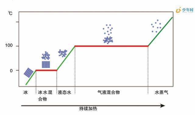 FB体育 FB体育平台土耳其地震中国无人机照亮夜空！黑科技的秘密藏在孩子的课本里(图13)