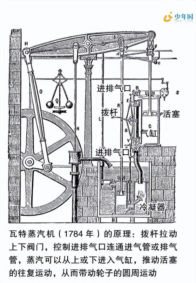 FB体育 FB体育平台土耳其地震中国无人机照亮夜空！黑科技的秘密藏在孩子的课本里(图25)