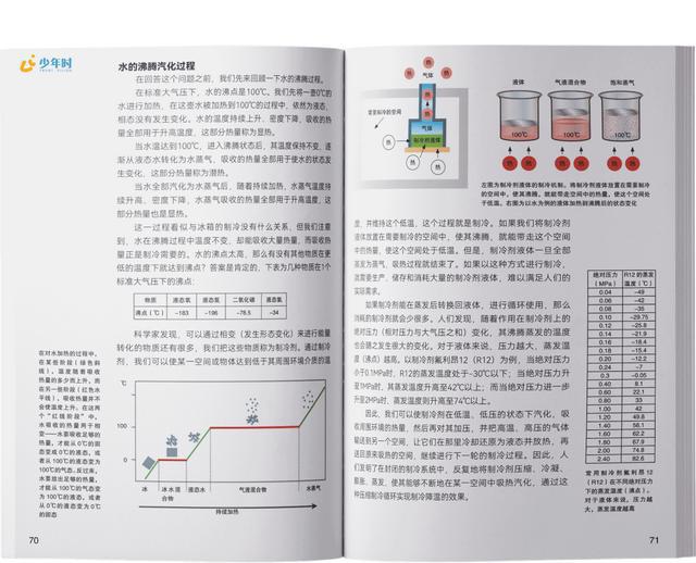 FB体育 FB体育平台土耳其地震中国无人机照亮夜空！黑科技的秘密藏在孩子的课本里(图27)