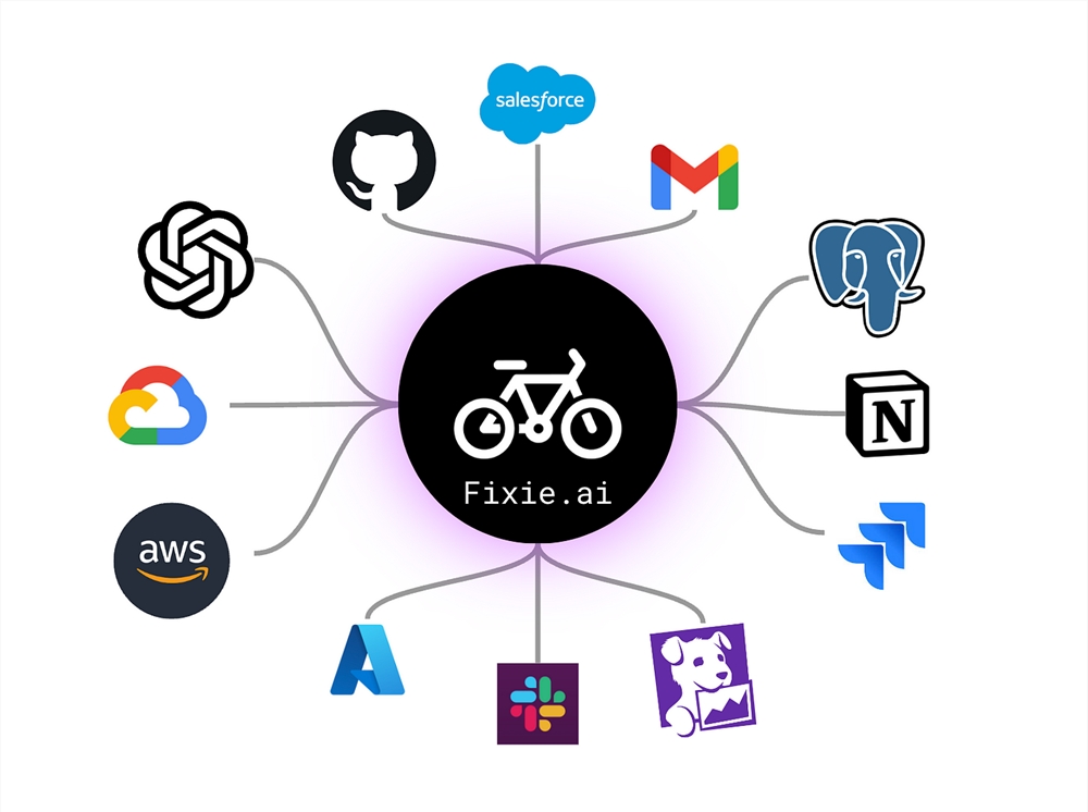 FB体育 FB体育平台大语言模型自动化平台 Fixie 获得 1700 万美元融资：支持 OpenAI 的 GPT-4 开箱即用(图1)