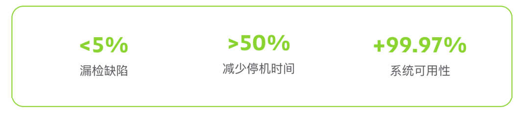 FB体育 FB体育平台Parasoft被评为持续自动化测试平台的领导者(图2)