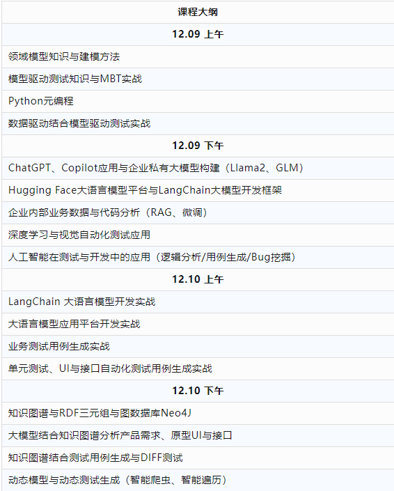 软件测试人工智能人工智能与化测试WorkshopFB体育 FB体育平台(图1)