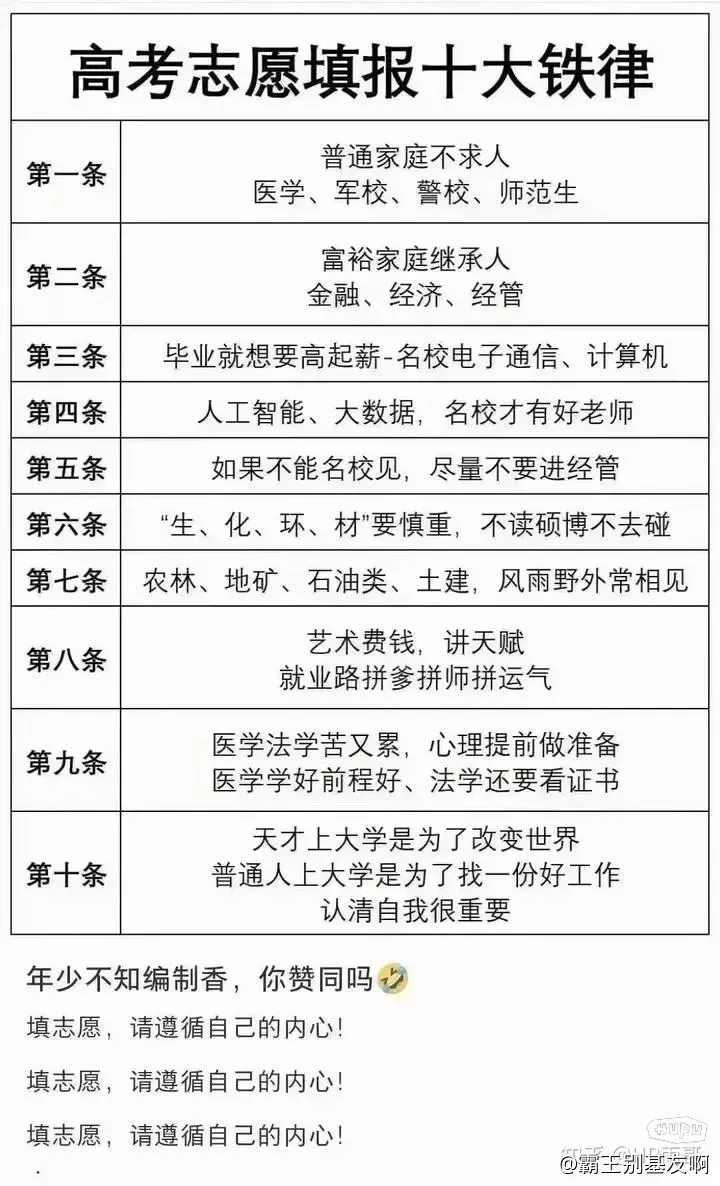FB体育 FB体育平台普通农村家庭女孩如何选择大学和专业(图4)