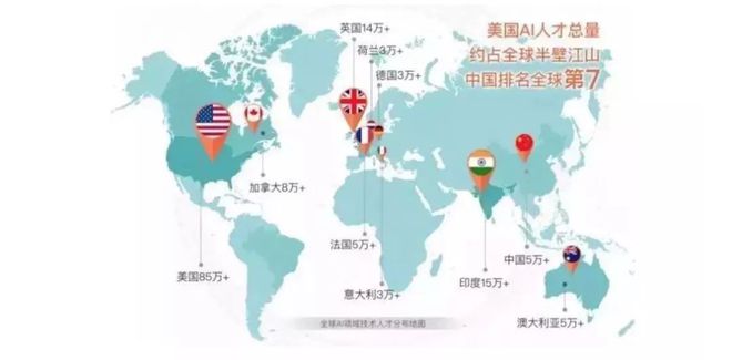 20考研：人工智能行业大热年薪可达80万考研如何进入这个方向？FB体育 FB体育平台(图8)