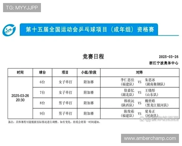 乒乓球配合排行榜：广州乒乓球队位居第7名