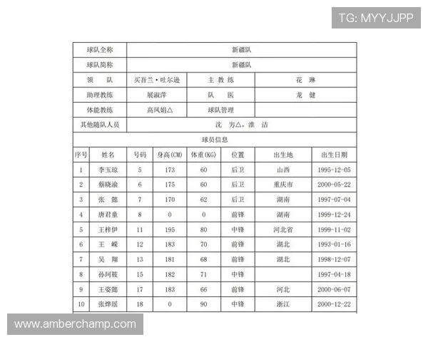 全运会积分榜更新北京排球队以91分稳居第一位