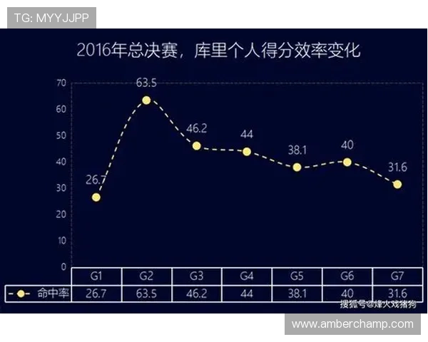 成都篮球队防守策略全解析：如何在比赛中提升防守效率与团队协作